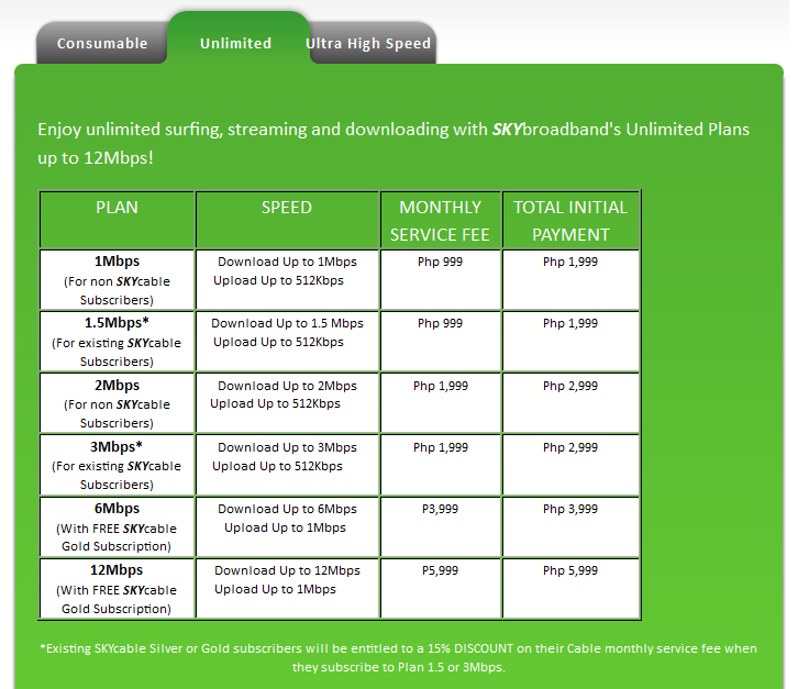 sky-broadband-unlimited-plan